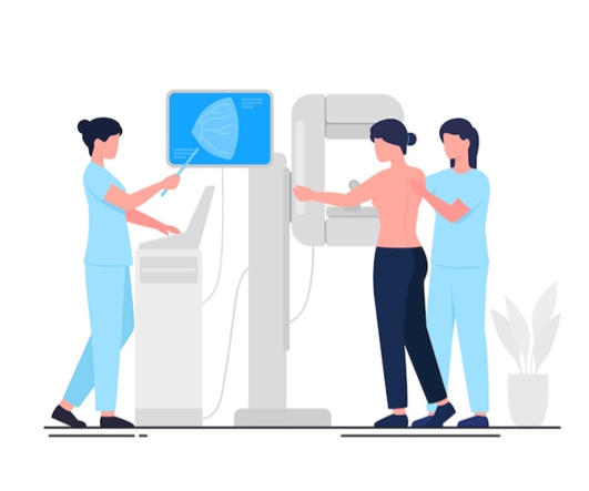 Picture depicting breast examination